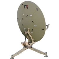 SATCOM Antenna