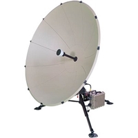 SATCOM Antenna