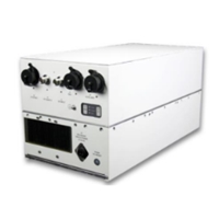 SATCOM Amplifier System