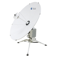 SATCOM Antenna