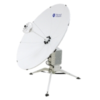 SATCOM Antenna