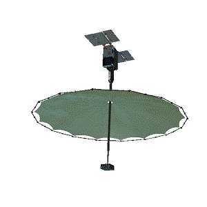 Satellite Antenna