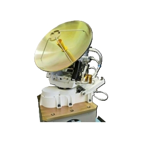 Antenna Positioning Mechanism