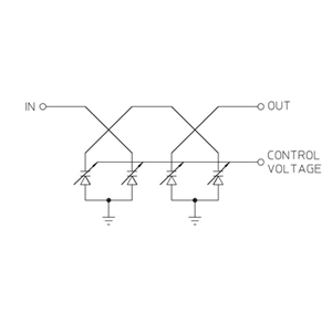 Analog Phase Shifter