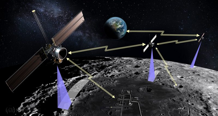 DARPA Selects Redwire for LunA-10 Study Investigating Future Commercial Lunar Infrastructure