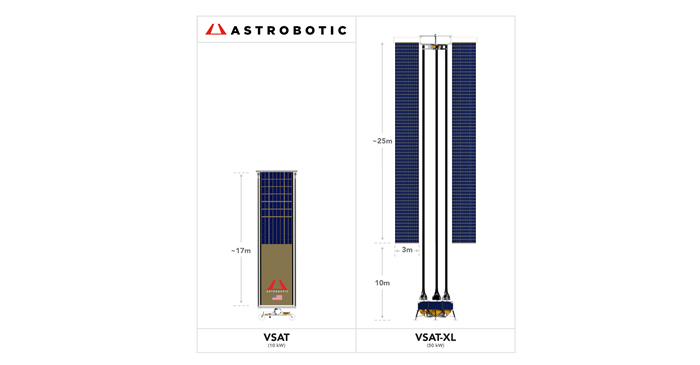 Astrobotic Advances XL Solar Arrays for Lunar Power Infrastructure