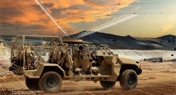 ALL.SPACE Hydra MAX Reaches TRL 6, Advancing Next-Gen Military SATCOM