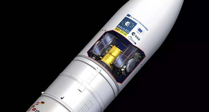 Ariane 6 to Launch Two Galileo Satellites Supported by Beyond Gravity’s Payload Fairing and Thermal Systems