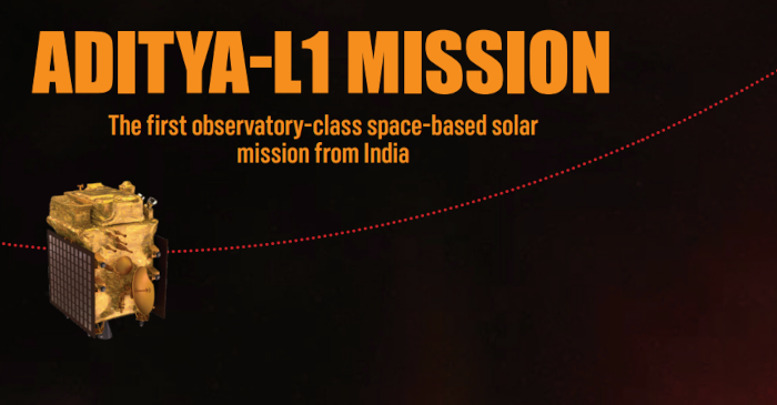 ISRO's Aditya-L1 Spacecraft Commences its Journey Towards the Sun-Earth L1 Point