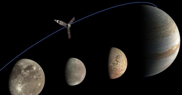 NASA’s Juno Spacecraft to Make its Closest Approach to Jupiter’s Moon Io