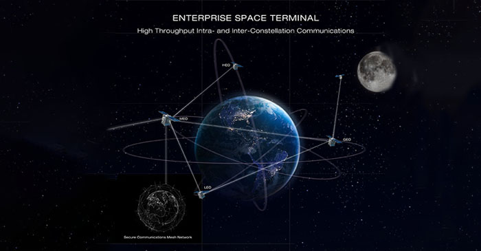 General Atomics Secures US Space Force Contract for Advanced Optical Communication in bLEO