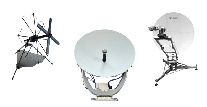 Top SATCOM Antennas in 2023