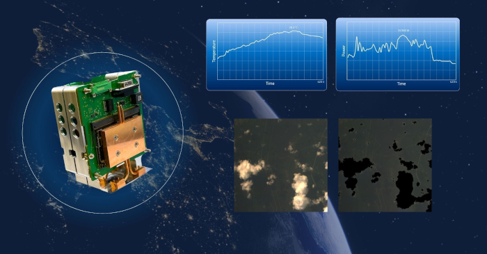 Spiral Blue Brings Enhanced Earth Observation Capabilities through Space Based AI