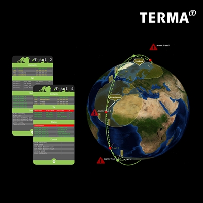 Terma Introduces Next-Generation Capabilities for Terma Ground Segment Suite