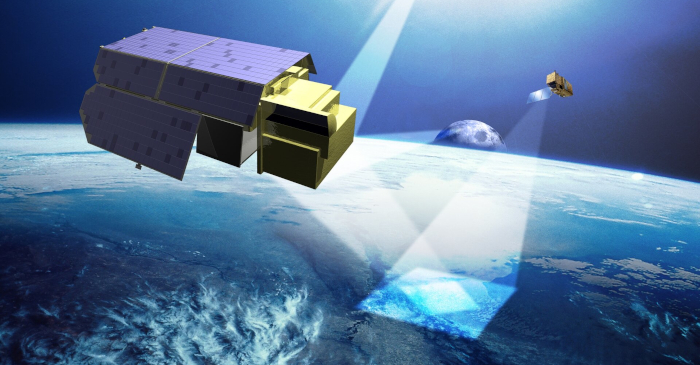 Sener Selected by ESA and Airbus UK to Design Critical Payload Elements for TRUTHS Mission